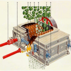 Trituradora de rodillos.